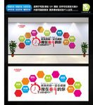企业激励文化墙