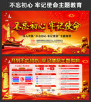 不忘初心牢记使命党员教育展板