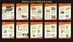 火灾事故自救互救方法