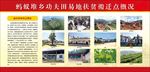 易地扶贫搬迁点展板