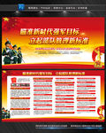 中国人民解放军共同条令