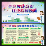 健康教育