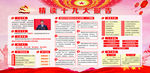 解读十九大