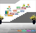 校园楼道文化墙