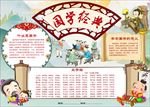 WORD手抄报 古诗手抄报