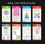 7S挂图