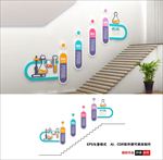 实验室楼梯文化墙