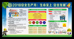 安全生产月挂图