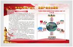 精准扶贫政策