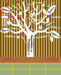 智慧树 树状图 多彩树状图
