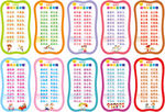 幼儿园礼仪标语儿童好习惯展板