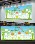 创意校园企业照片树展板