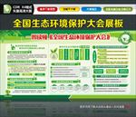 全国生态环境保护大会