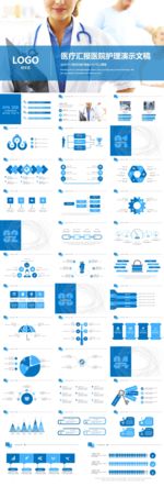 医疗汇报医院护理PPT模板