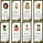 地理学家简介展板