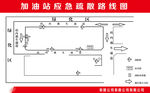 加油站疏散图