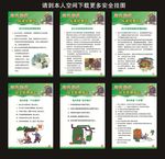 动火作业标准化要点