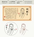中国古代名人 韩非子