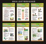事故应急救援预案及现场演练