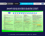 南充市医保经办业务宣传栏