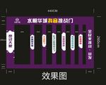 抖音挑战门