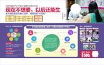 人流广告连版