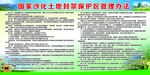 国家沙化土地管理办法