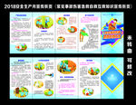常见事故伤害急救自救互救知识