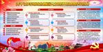 海南全面深化改革开放