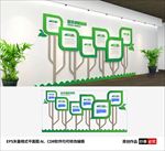 绿色文化墙