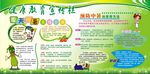 夏季健康教育