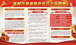 新时代中国特色社会主义思想