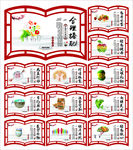 餐厅文化