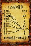 农家乐无框画 吃顿火锅
