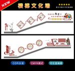 楼梯文化墙