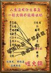 火锅店海报