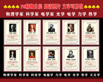 物理学家图片