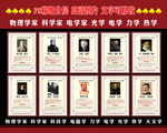物理学家图片