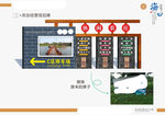 休闲农庄 路牌