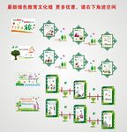 绿色教育楼梯文化墙