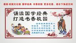 诵读国学经典  文化墙