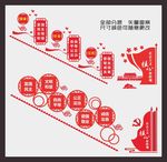 社会主义核心价值观
