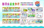 游泳安全教育展板
