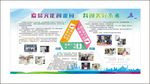 公司简介展板