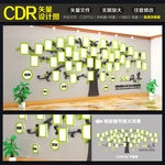 员工风采文化墙