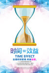 时间