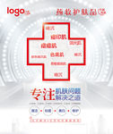 祛痘淡斑海报