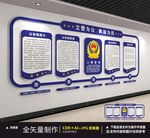 警察文化墙