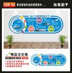 企业文化墙