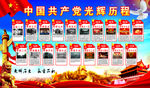 中国共产党光辉历程
